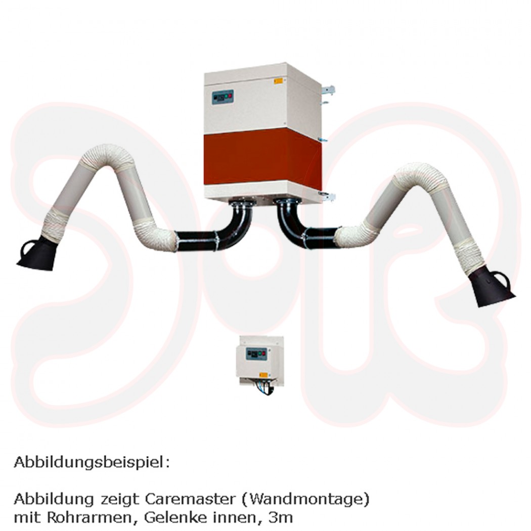 TEKA CAREMASTER Stationäre mechanische Filteranlage mit 2 Absaugelementen 2 x Arm 3 m RIG