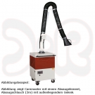 TEKA CAREMASTER mobile mechanische Filteranlage IFA geprüft, 1 Absaugelement Arm 4 m SAG