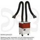TEKA CAREMASTER Mobile Mechanische Filteranlage IFA geprüft, mit 2 Absaugelementen 2 x Arm 2 m SIG