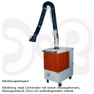 TEKA CARTMASTER Mobile Patronenfilteranlage mit 1 Absaugelement Arm 2 m SAG