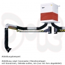 TEKA CAREMASTER Stationäre mechanische Filteranlage mit 2 Absaugelementen 2 x Kran 3 m