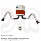 TEKA CAREMASTER Stationäre mechanische Filteranlage mit 2 Absaugelementen 2 x Arm 7 m RIG