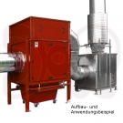 TEKA ZPF 9H - 37 kW (Filterfläche: 360 m²) - Zentrale Absaug- und Filteranlage IFA geprüft
